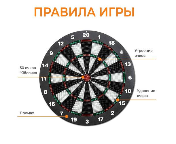 Дартс DFC BASEBOARD, 6 дротиков DARDBE20, фото 5