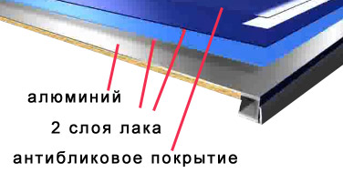Всепогодный теннисный стол DONIC TORNADO -AL - OUTDOOR (синий)  TOR-AL