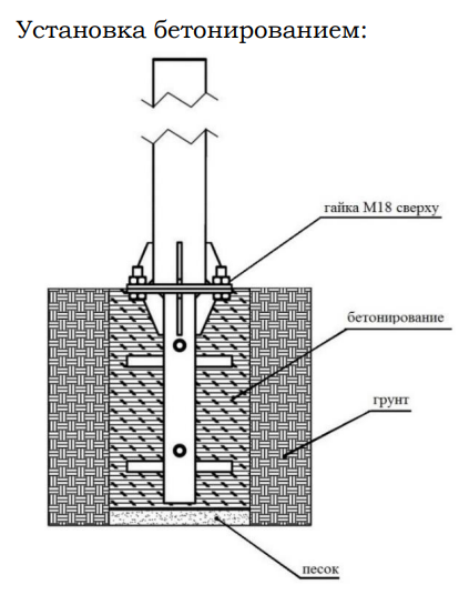 Уличный атлетический комплекс УТК-022k (AK13) 100х100 мм (турник, брусья)