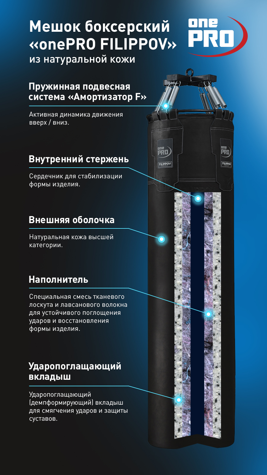 Боксерский мешок onePRO FILIPPOV КОЖА 110*40 см 43-45 кг черный