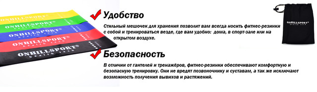 Набор эспандеров для фитнеса Mini Bands 5 в 1
